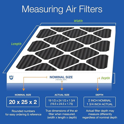 Nordic Pure 20x25x2 (Actual Size: 19 1/2 x 24 1/2 x 1 3/4) Pure Carbon Pleated Odor Reduction Merv 8 Furnace Filters 3 Pack