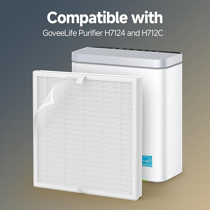 2-Pack H7124 H712C Replacement Filter Compatible with GoveeLife H7124 and Smart Air Purifiers, Part # H7124-RF and H712C-RF