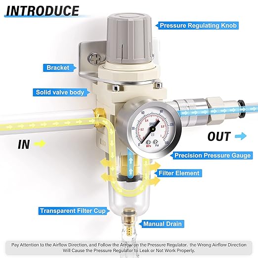 TAILONZ PNEUMATIC 1/4 Inch NPT Air Filter Pressure Regulator Combo Piggyback, 5 Micron Brass Element Air Tool Compressor Filter with Gauge AW2000-02,with Red Handle Ball Valve