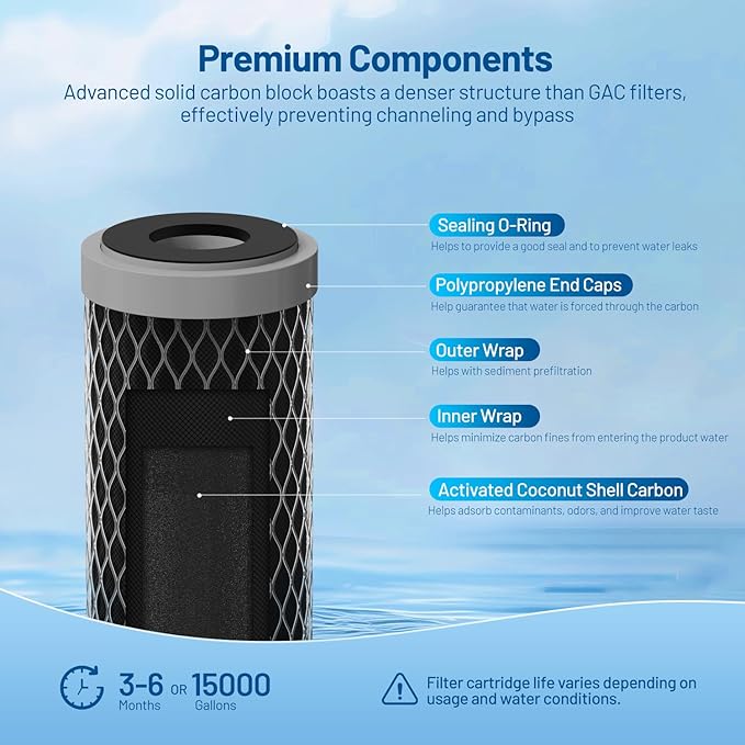 1 Micron 10" x 2.5" Whole House CTO Carbon Block Water Filter Cartridge Replacement for CBC-10, CB1-10, CBR2-10, CB3, CB1, FX12P, FXULC, FXUVC, WHKF-DB1, SMCB-2510, CBSM-2510, MAXVOC-975RV (Pack of 4)
