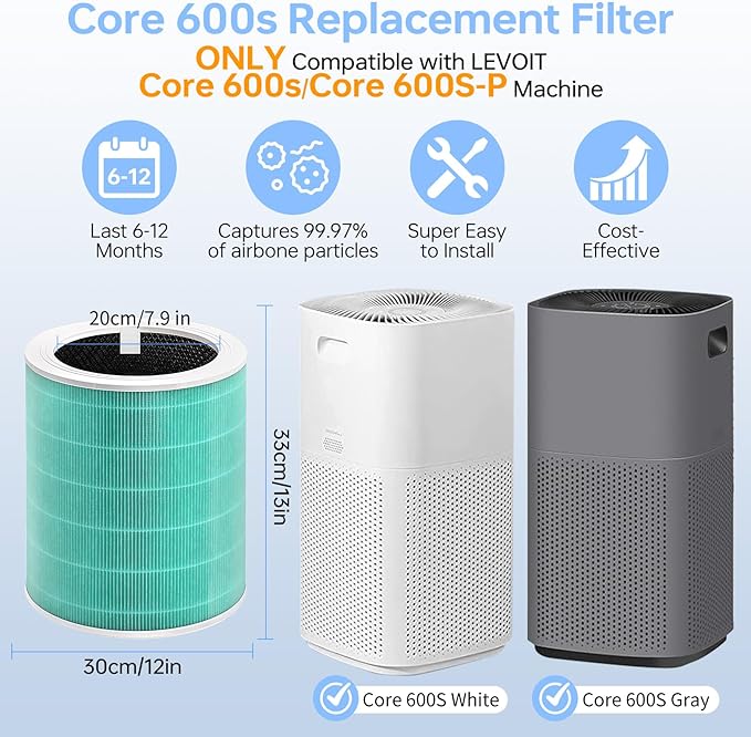Core 600S Toxin Absorber Replacement Filter Compatible for Levoit Core 600s/Core 600s-P, 3 in 1 Efficient Middle Filter & Activated Carbon Filter,Great for Smoke Odors, Core 600S-RF-TX, 2Pack, Green