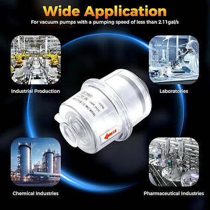 KF25 Oil Mist Filter, Vacuum Pump Exhaust Oil Mist Filter with 15.75 in Oil Drain Pipe, Oil Removal Up to 95%, Built-in Glass Fiber Filter Material, Vacuum Pump Filter for Industrial Production