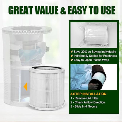 OSAP5FIL True HEPA Filters Replacement 2PCS,Compatible with OdorStop OSAP4 OSAP5 OSAP5FIL Air Cleaner Purifiers, Multi-Stage Filtration with Activated carbon Air Clean