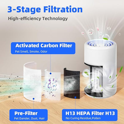 Small Air Purifier for Bedroom Home: Personal Desk Mini Air Purifier – Filters Smoke Dander Hair Odors - 20dB Pet Air Purifiers Fresheners Cleaner for Desktop,Office,Kitchen