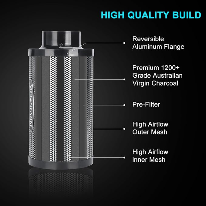 MELONFARM 4 Inch Air Carbon Filter Smelliness Control with Australia Virgin Charcoal, Odor Removal for Grow Tent, Inline Fan, 8' Ducting, Cooling & Vent Cover Included, Insulated Flange 4" x 11"