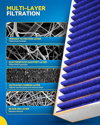 PHILTOP Premium Cabin Air Filter w/Dual Activated Carbon, Compatible with Model3 Tesla 3 2018-2020, Carbon Filter Up Dust Pollen Odor
