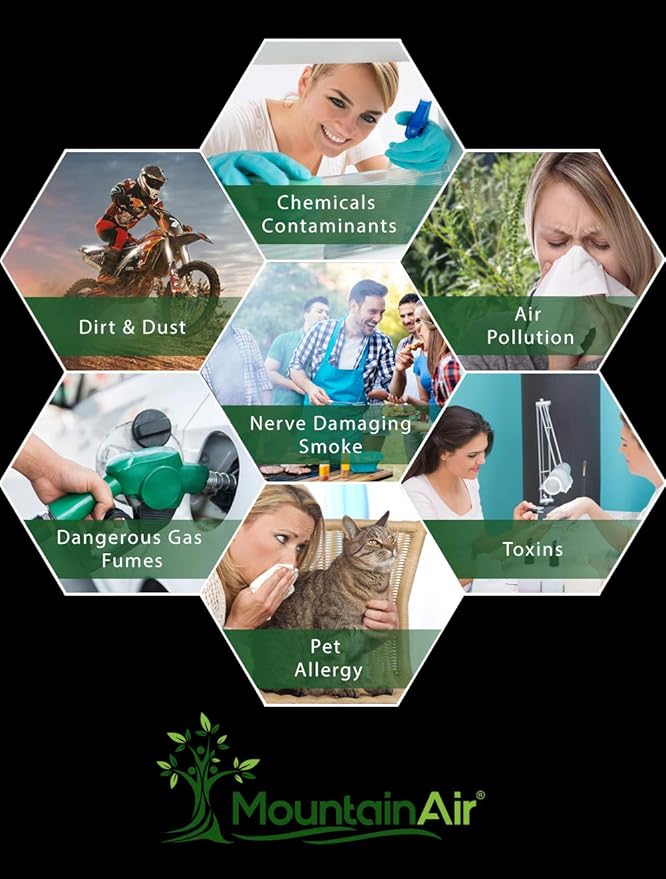 MountainAir Black Dust Mask with 4 Carbon Air Filters and Respirator Filter Valve – Reusable, Washable & Breathing Valve Mask