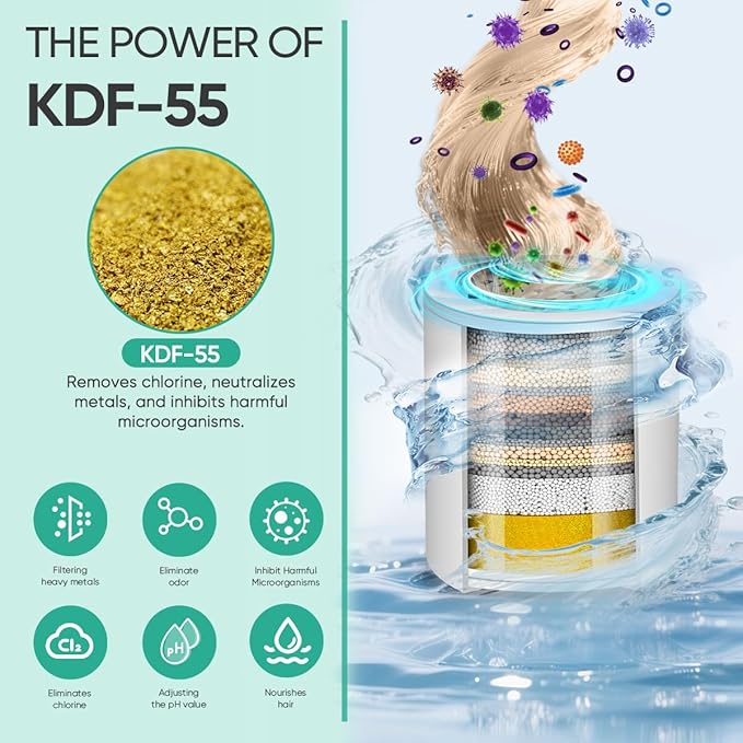 Cobbe Shower Filter | All-METAL Joint | 99% REMOVAL Shower Head Filter for Hard Water, Heavy Metals, Chlorine and Harmful Substance, Improve your skin and hair - Black