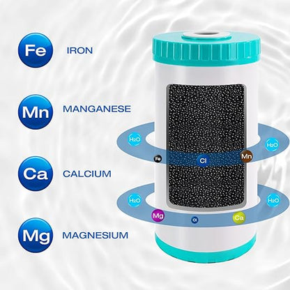 H&G Lifestyles Whole House Water Filter for Well Water,Reduce Iron Manganese Fluoride GAC KDF Water Filer Cartridge, Chlorine Odor Heavy Metal Lead, Replacement for Any 10" x 4.5" Water Filter System