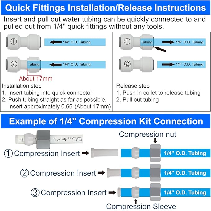 Refrigerator Water Line Kit Connection and 1/4 Compression Ice Maker Installation Kit,1/4" OD Tubing with Quick Connect for Fridge IceMaker RO Systems Water Filters Faucet,+Feed Water Adapter 25ft