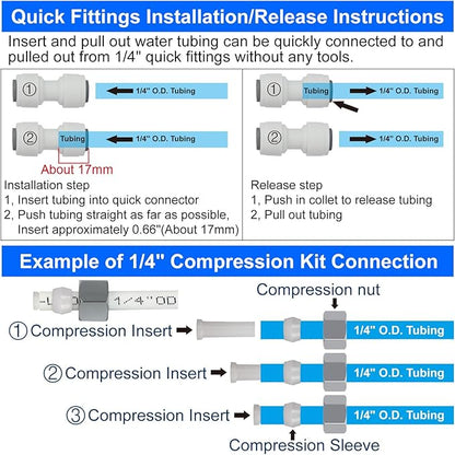 Refrigerator Water Line Kit Connection and 1/4 Compression Ice Maker Installation Kit,1/4" OD Tubing with Quick Connect for Fridge IceMaker RO Systems Water Filters Faucet,+Feed Water Adapter 25ft