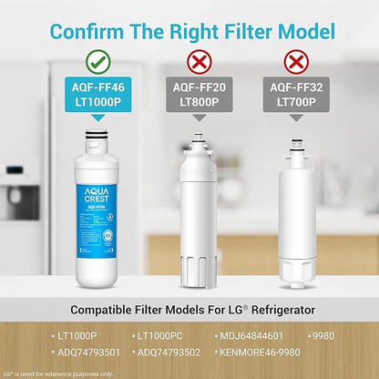 AQUA CREST LT1000PC ADQ747935 Replacement for LG® LT1000P®/PC/PCS ThinQ® Refrigerator Water Filter, LMXS28626S, LFXS26973S, MDJ64844601, ADQ74793501, ADQ74793502 and LT120F® Air Filter, 3 Combo