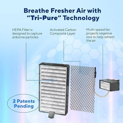 Clarifion - DSTx Portable Air Purifier - Plug In Air Ionizer HEPA Filter, Mini Personal Air Purifiers For, Bedroom and Pets Helps With Smoke, Airborne Dust and Odors