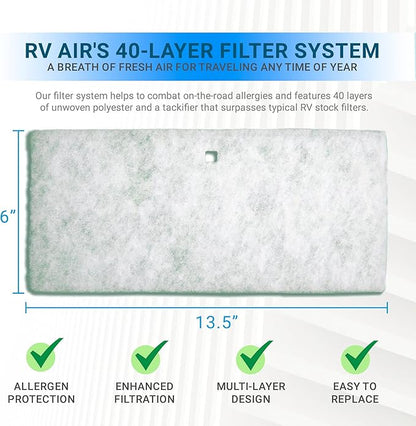 AC Filter - Air Conditioner Replacement Filters - RV Air Cleaner - Camper Accessories for Travel Trailers - Easy to Install Vent Filter - 5.25 round x 0.75 in (8 Filters for AC 140G)