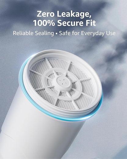 Compatible with Zero Pitchers and Dispenser, 0 TDS Premium Filtration, Fit for ZR-001 ZR-004 ZP-006 ZR-017 ZS-008 Filters, reducing Lead, Chromium, and Contaminants by Sensiblopt, 3 Pack