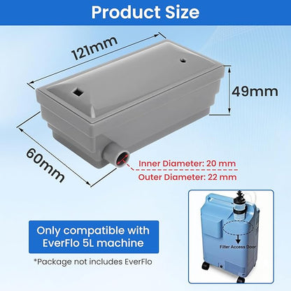 Oxygen Concentrator Intake Filter Compatible with EverFlo 5L, O2 Generator Machine Replacement Accessories, 3 Pcs (Gery)