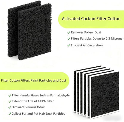 Paint Spray Booth Exhaust Filter Pad,Activated Carbon Ventilation Cotton for Spray Booth - Easy Replacement with Velcro, Efficient Air Filtration