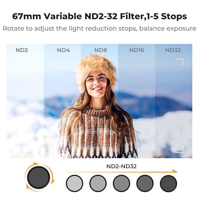 K&F CONCEPT 67mm Clip-on ND2-32 Phone Camera Lens Filter Kit, Multi-Coated Variable Neutral Density Light Reduction Filter Compatible with iPhone 16 15 14 13 12 11 and Other Smart Phone