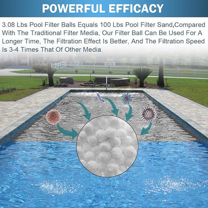3.08 lbs Pool Filter Balls - Reusable Sand Replacement for Swimming Pools, High-Efficiency Filter Media for Inground/Above Ground Pools, Eco-Friendly Alternative to Pool Filter Sand