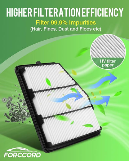 2-Pack Engine Air Filter Fits for Nissan Altima 2.5L ENGINE ONLY 2019-2025 2026（NOT FIT 2.0L) Air Filter Replacement CA12551 Car Accessories