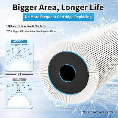 WINGSOL Under Sink Water Filter with Faucet, Reduce Heavy Metals/Chlorine/PFAS/PFOA/PFOS/Odor/Sediment, NSF/ANSI 42&53 Improve Taste, EZ Change Life Indication Mineral pH+ Sink Water Filter