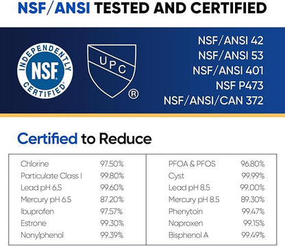 PUREPLUS 469690 NSF 401 & 473 & 53 & 42 Certified Replacement for LG LT700P Kenmore Elite 9690, ADQ36006102, ADQ36006101, LFXS30766S, LFX28968ST, LT120F Refrigerator Water and Air Filter Combo, 3Pack