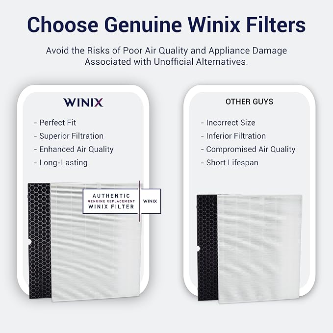 Genuine Winix Filter Q –1712-0123-00 with Activated Carbon for Odor Control