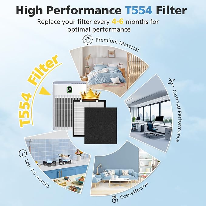 4 Pack T554 Replacement Filter Compatible with Trucozie T554 Air Purifier, 3-in-1 Filtration System Replacement Filters with Activated Carbon for Home Room, 4 HEPA Filter and 8 Washable Pre-Filters