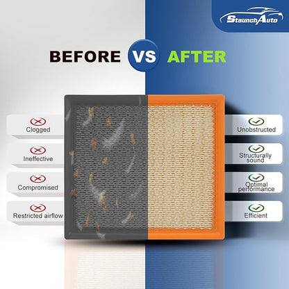 Engine & Cabin Air Filter for Dodge Durango 2011-2026, Grand Cherokee 2011-2022, Grand Cherokee WK 2022 Air filter for Car Replacement CF11183 CA10755 Automotive Accessories-2 Pack