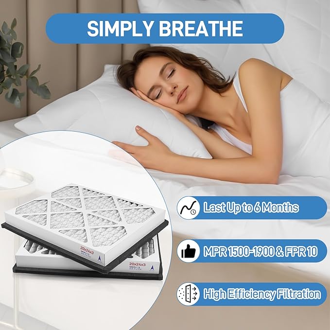 20x24x3 MERV 13 Pleated Air Filter, 2 Pack, Compatible with Zephyr VGF Series 20x24x3 Whole Home Return Air Grille Filter, Actual Size 18.42 * 22.55 * 3"
