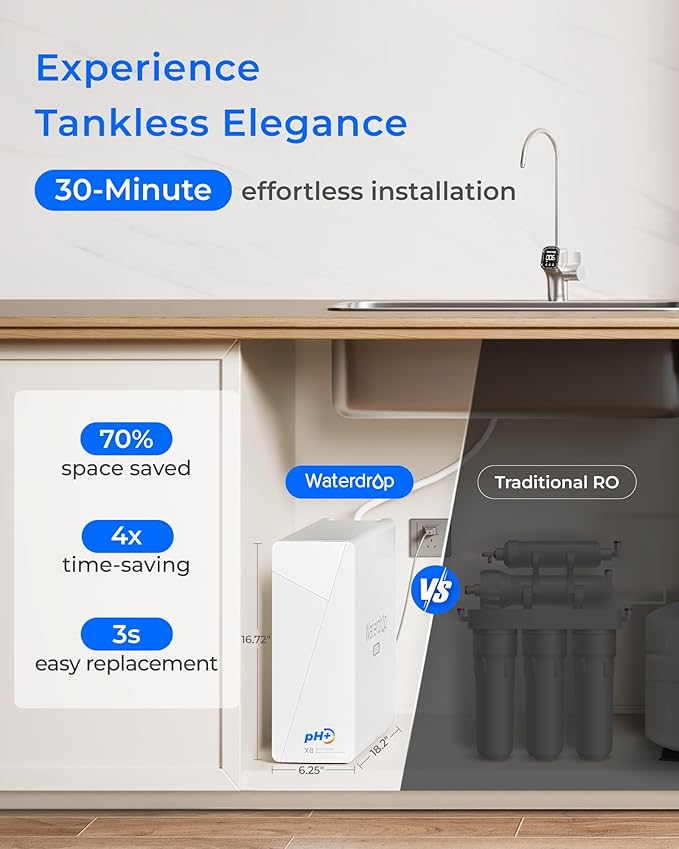 Waterdrop X8-Alkaline Mineral pH+ Tankless Reverse Osmosis System, NSF/ANSI 42&58&372 Certified, 800 GPD RO Water Filter, 10-Stage Filtration UnderSink RO System, 2:1 Pure to Drain, BPA Free