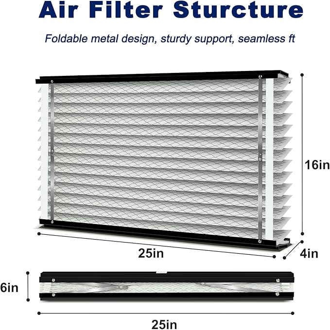 2-Pack 413 Filter Replacement Compatible with AprilAire Whole House Air Purifiers,Models 1410,1610,2410,2416,3410,4400,MERV 13 16x25x4 Pleated HVAC AC Furnace Filter