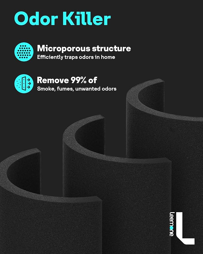 Leemone 1 Pack Core Mini Replacement Filter for LEVOIT Core Mini Air Purifiers, High-Efficiency Activated Carbon(1 Filter+ 3 Fragrance Sponge)