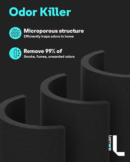 Leemone 4 Pack Core Mini Replacement Filter for LEVOIT Core Mini Air Purifiers,High-Efficiency Activated Carbon