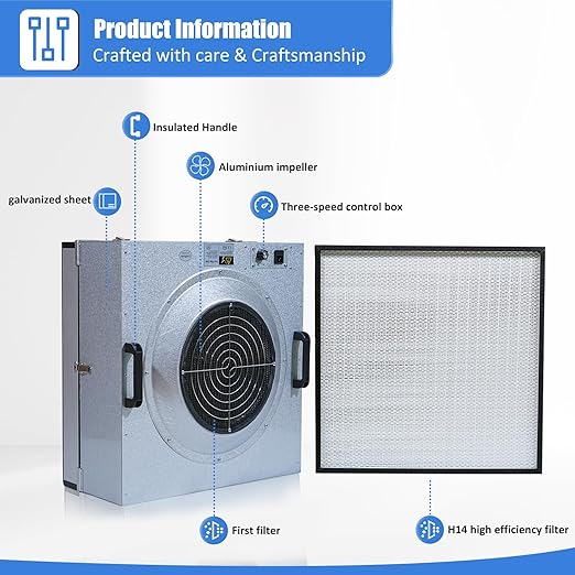 FFU HEPA H14-Filter Laminar Flow Hood Updated FanFilter Unit（Include HEPA Filter）100/ISO Class 5 Cleanroom/Laboratory/Cleanroom/Mushroom Room, Laminar Air Flow Hood(22.6"x22.6"110V)