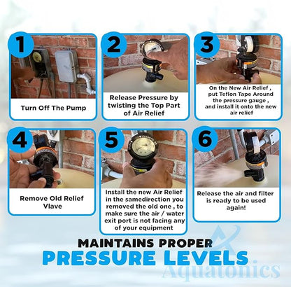 Air Relief Valve – Pressure Relief Valve 98209803 Replacement for FNS, FNS Plus, SMBW 2000 Series and 4000 Series, Clean and Clear – Pool Filter Valve for Pressure Release