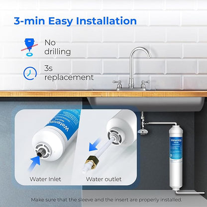 Waterdrop Inline Water Filter for Refrigerator and Ice Maker, 1 Year NSF Certified High Capacity Drinking Water Filtration System with Direct Connect Fittings,Reduces Chlorine,Sediment,Bad Taste&Odor