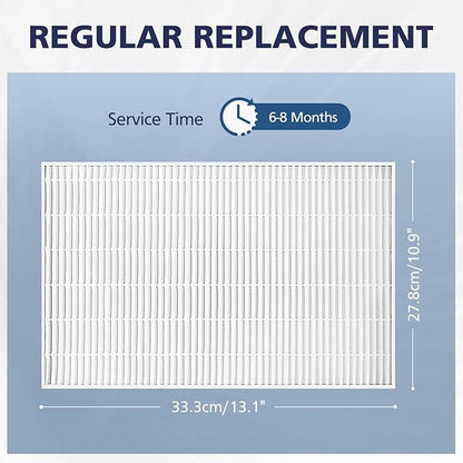 4 Pack C545 HEPA Replacement Filter S Compatible with Winix C545 Air Purifier, Replaces Part 1712-0096-00 and 2522-0058-00, HEPA Filter Only