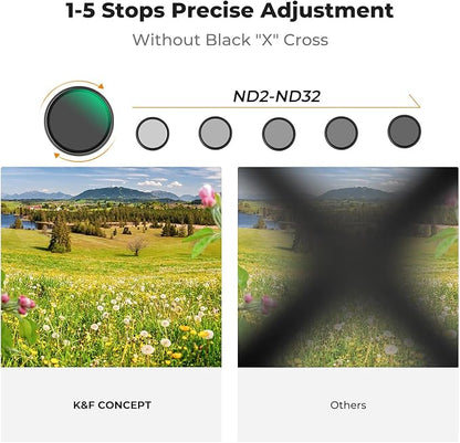 K&F CONCEPT 55mm Black Diffusion Mist 1/4 & Variable ND2-32 in-1 Filter Cinematic Effect Neutral Density Filter for Camera Lens with 18 Multi-Layer Coatings (K- Series)