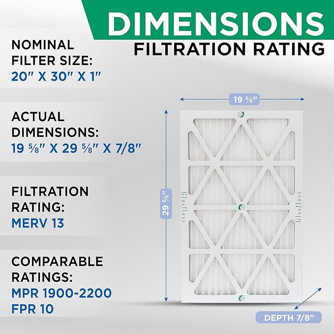 Glasfloss ZL 20x30x1 MERV 13 (FPR 10) Air Filters for AC and Furnace. Case of 12. Actual Size: 19-5/8 x 29-5/8 x 7/8