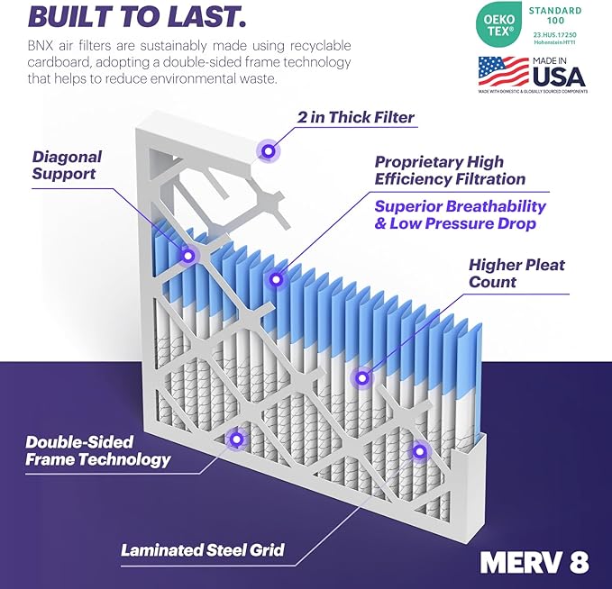 BNX TruFilter 16x20x2 Air Filter MERV 8 (4-Pack) - MADE IN USA – Dust & Pet Defense Electrostatic Pleated Air Conditioner HVAC AC Furnace Filters for Dust, Pet, Mold, Pollen MPR 600 – 700 & FPR 5