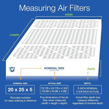 Nordic Pure 20x25x5 (Actual Size: 19 7/8 x 24 7/8 x 4 3/8) Honeywell Replacement Air Filters MERV 15 Plus Carbon 2 Pack