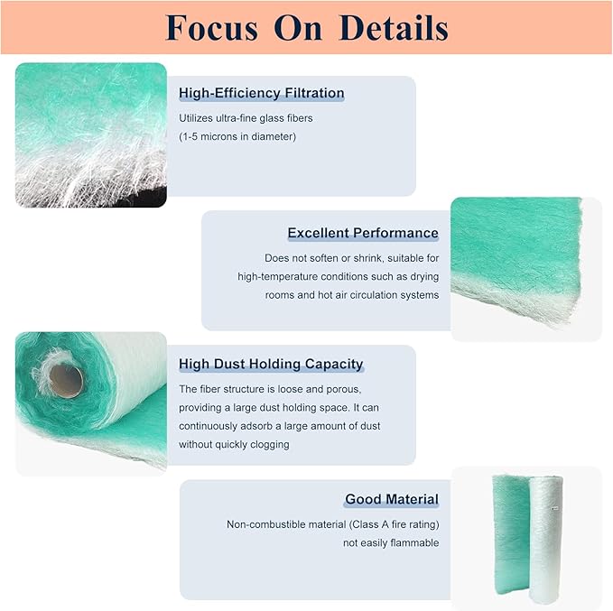 Paint Booth Exhaust Filter Roll 39.4’’ x 65.6ft, 2.4inch Thick Spray Booth Filter