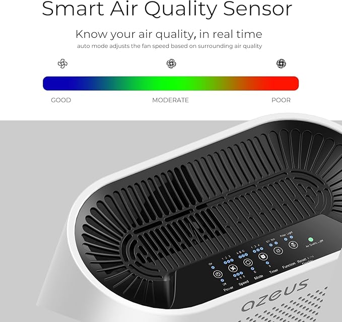 AZEUS 2-Pack Large Room Air Purifier for Home | Efficient Air Circulation | Quiet Operation | Sleek Design | Ideal for Living Room, Bedroom & Office