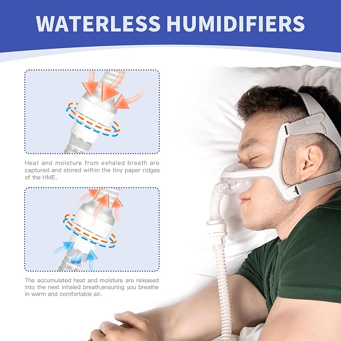 HME Filter, Replacement Cartridges for ResMed HumidX, Compatible with Airmini CPAP Machine & P10 Nasal Pillows, N20 and N30 Nasal Masks, 6-Pack Cartridges