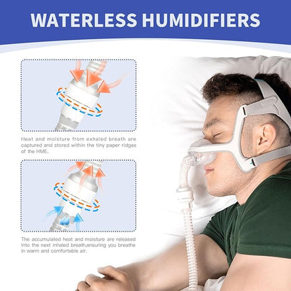 HME Filter, Replacement Cartridges for ResMed HumidX, Compatible with Airmini CPAP Machine & P10 Nasal Pillows, N20 and N30 Nasal Masks, 6-Pack Cartridges