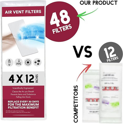 NORTHWEST ENTERPRISES Vent Filters, 48 Floor Vent Register Filters - 4"x12", 90 Day Filtration