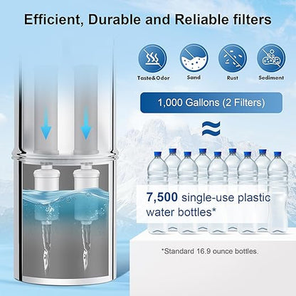 IceJoy 6-Stage Filtration Water Filters(Set of 2) for Water Filter System - Replacement for Berkey® PF-2® Fluoride Filters, Berkey® and Other Gravity Water Filter System, NSF/ANSI 42 Certification