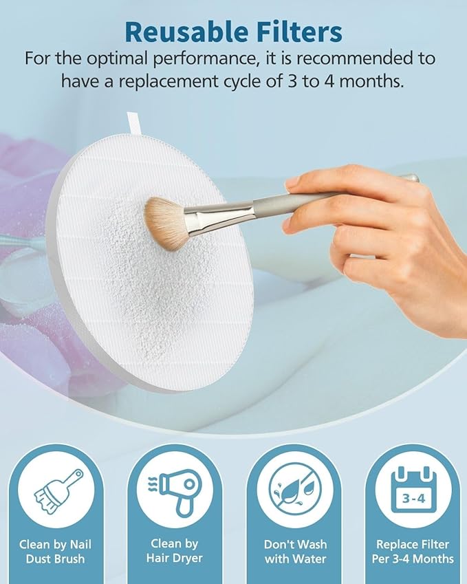 4 Pack HPro Nail Dust Collector Replacement Filters, Compatible with MelodySusie Nail Dust Collectors Models HPro/SProR, Filters 99% of Nail Dust, Reusable & Easy to Clean, White