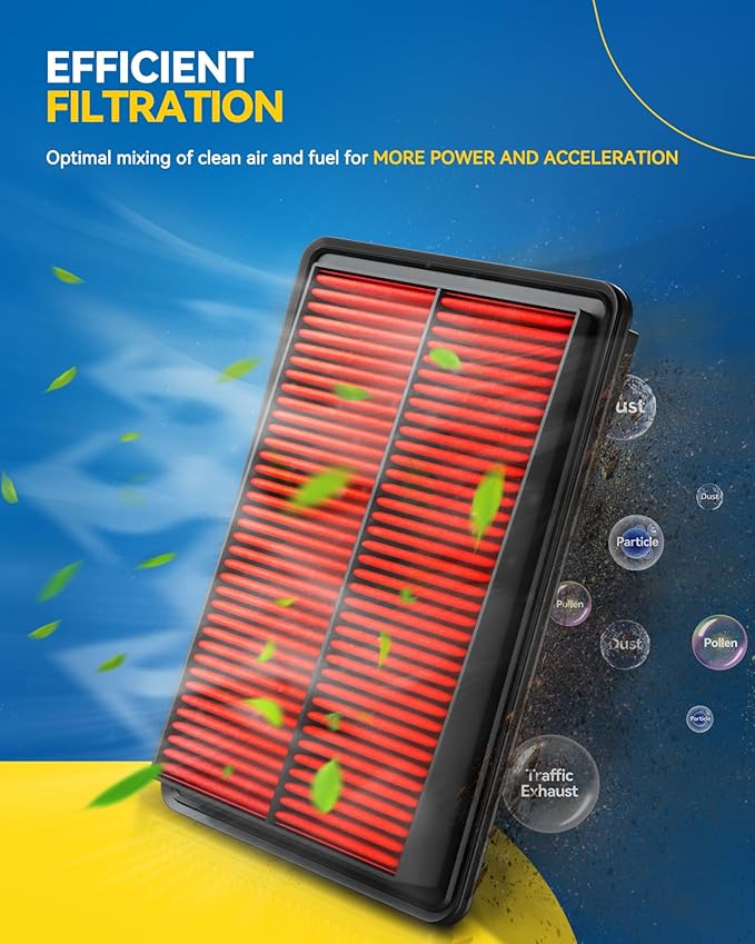 PHILTOP Engine and Cabin Air Filter Kit for Honda CR-V 2017-2022 1.5L, Civic 2016-2021 1.5L, Replace# CA12050 CF11182 Car Accessories Filter